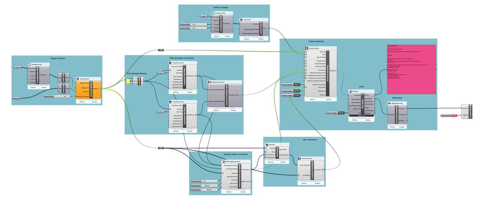 The original Puzzle definition captured directly from the Grasshopper canvas, with components and connection wires.
